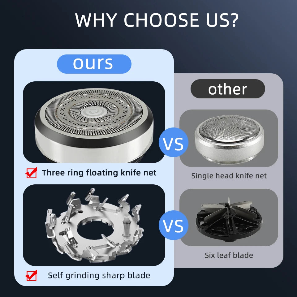 Portable Mini Electric Razor with Fast Charging and Digital Display, Washable for Wet and Dry Use, Upgraded 1-Hour Charge Time