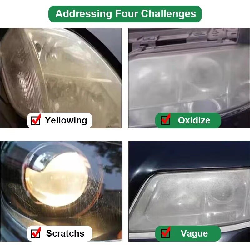 Car Headlight Restoration and Polishing Kit for Scratch Removal and Oxidation Elimination