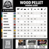 100% All-Natural Hardwood Competition Blend BBQ Grilling Pellets, 40 Pound Bag - CommunityRateLLC