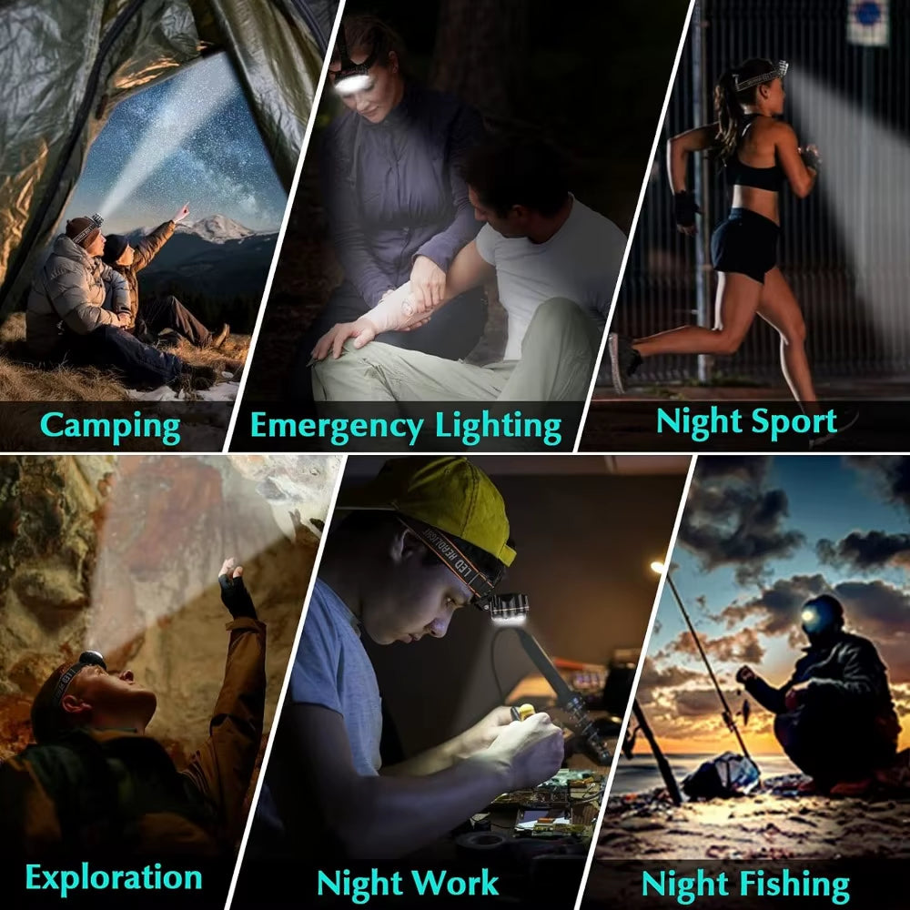 High Lumen USB Rechargeable LED Headlamp with 8 LEDs, IPX4 Waterproof, Ideal for Camping and Outdoor Activities