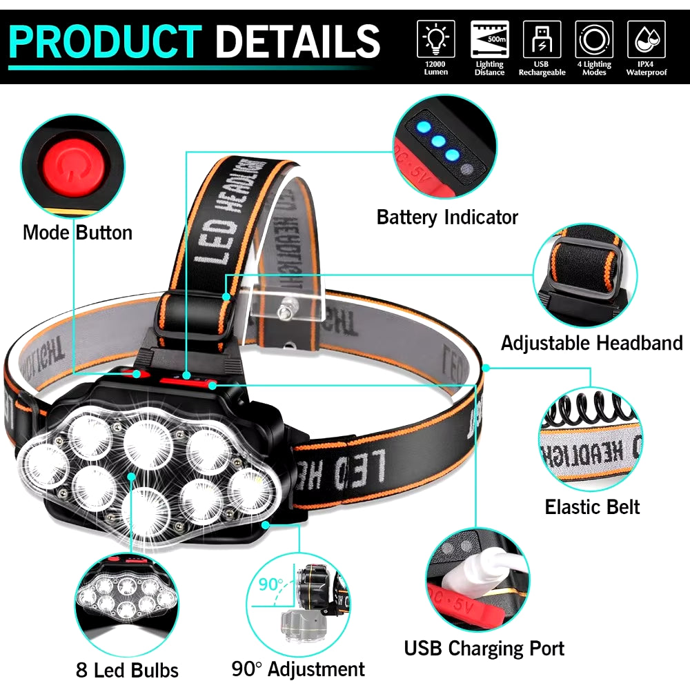 High Lumen USB Rechargeable LED Headlamp with 8 LEDs, IPX4 Waterproof, Ideal for Camping and Outdoor Activities