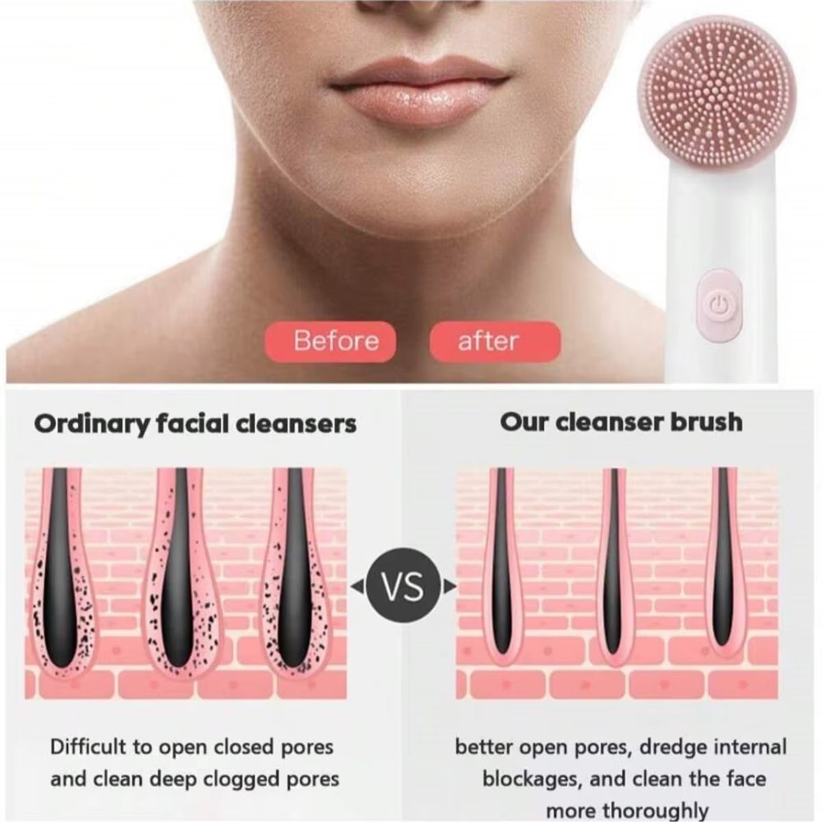 Electric Facial Cleansing Brush with Sonic Vibration and Exfoliation Features for Enhanced Skincare Routine