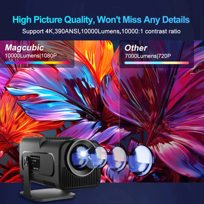 4K Android 11 Projector - Native 1080P, 390 ANSI Lumens, Dual WiFi 6, Bluetooth 5.0, Portable Cinema Projector, Upgraded HY300 Model