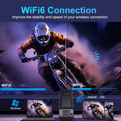 4K Android 11 Projector - Native 1080P, 390 ANSI Lumens, Dual WiFi 6, Bluetooth 5.0, Portable Cinema Projector, Upgraded HY300 Model