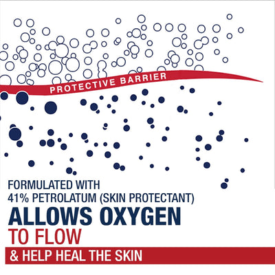 Advanced Therapy Healing Ointment - Skin Protectant and Moisturizer for Dry Skin, Minor Cuts, Burns, Cuticles, Cracked Heels, Hands, and Lips - 14 oz Jar