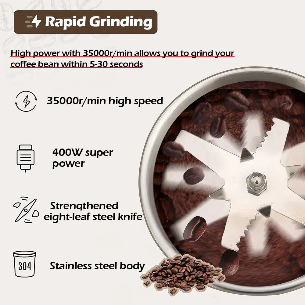 High-Performance Electric Coffee and Spice Grinder for Home Use - Multifunctional Machine for Cereal, Nuts, Beans, and Grains