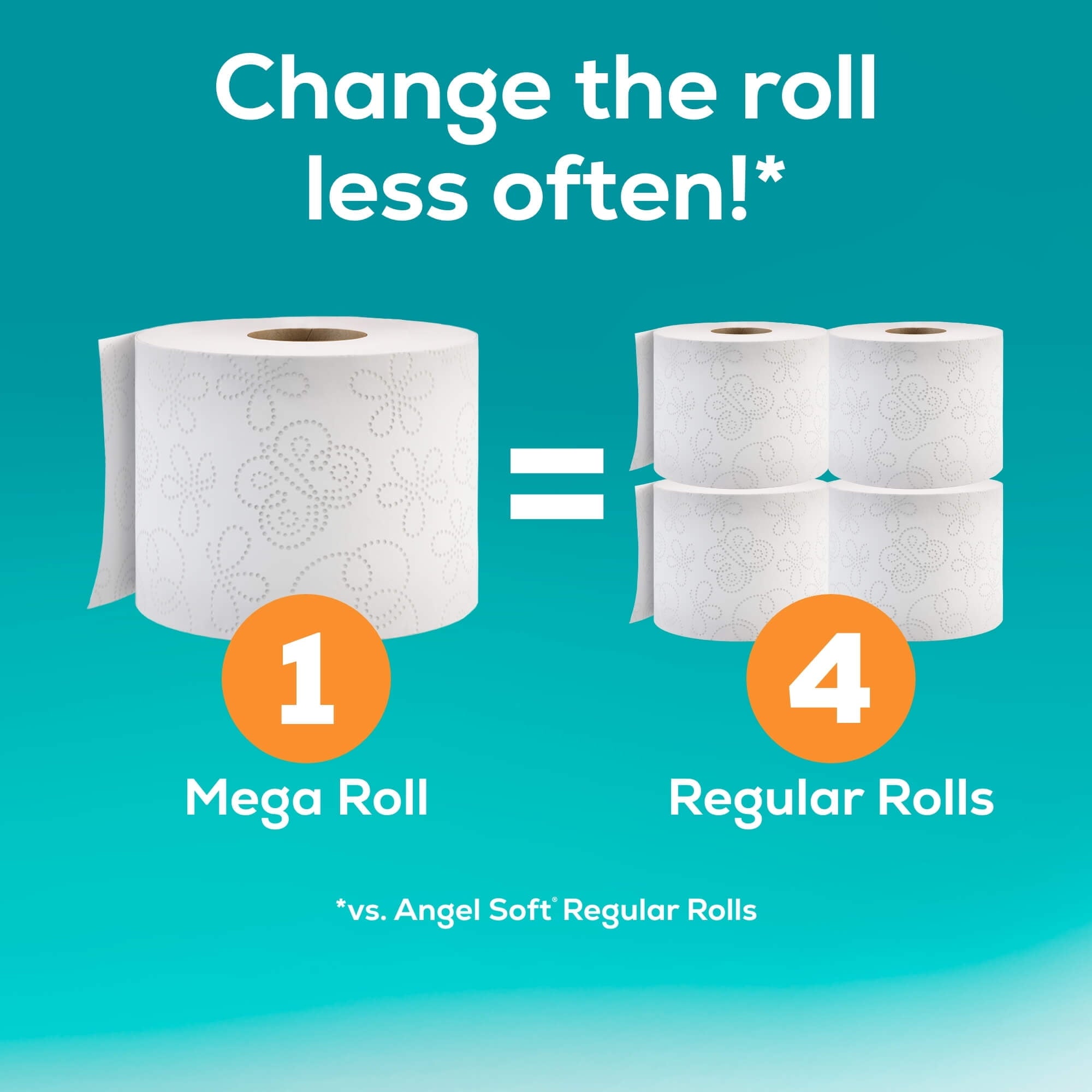 Toilet Paper, 24 Mega Rolls, Soft and Strong Toilet Tissue