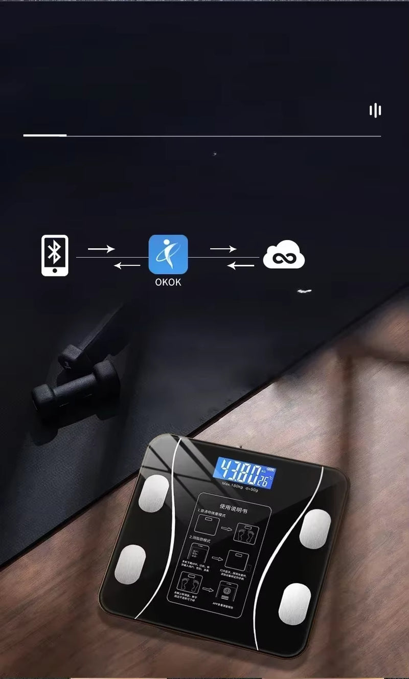Advanced Bluetooth Body Fat Scale for Body Management and Weight Loss, Smart Mode, Ultra-Precise Home Weighing Solution