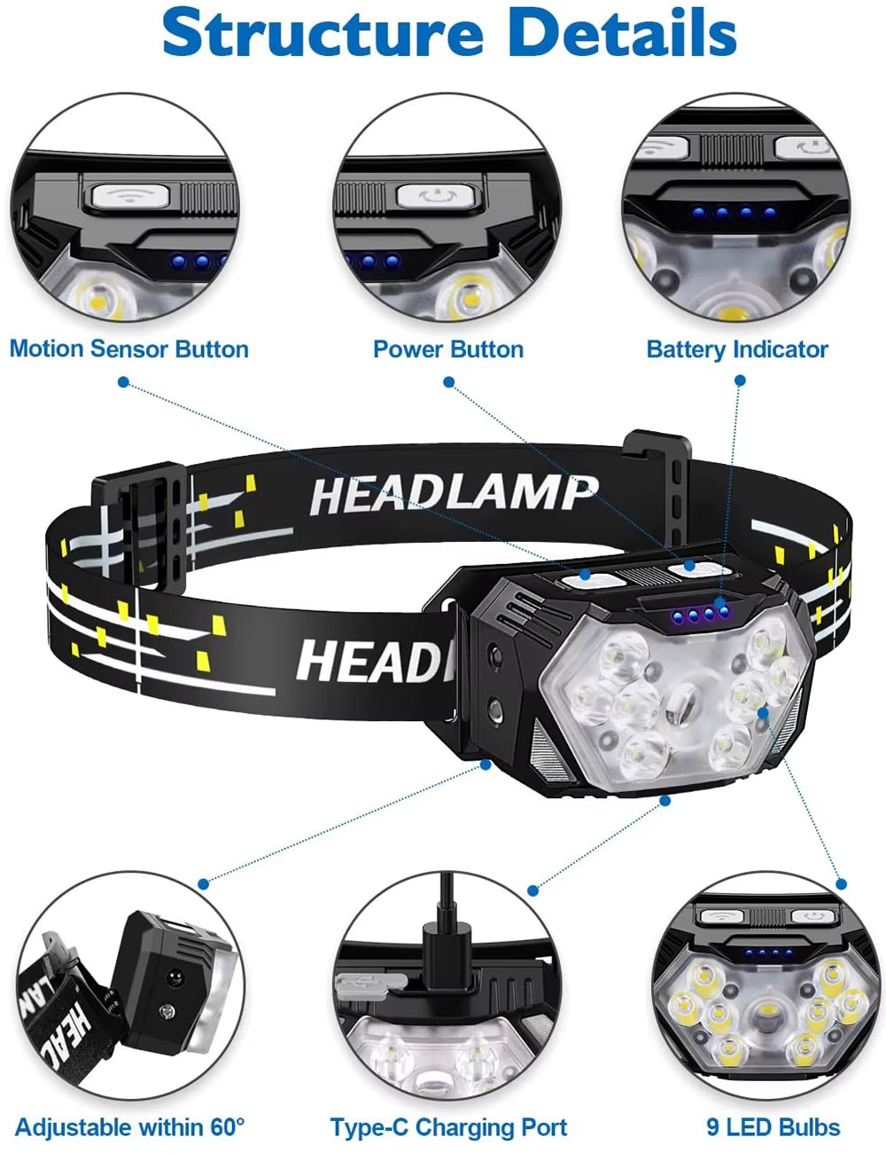 9-LED Rechargeable Motion Sensor Headlamp - Portable Outdoor Flashlight for Fishing, Camping, and Work