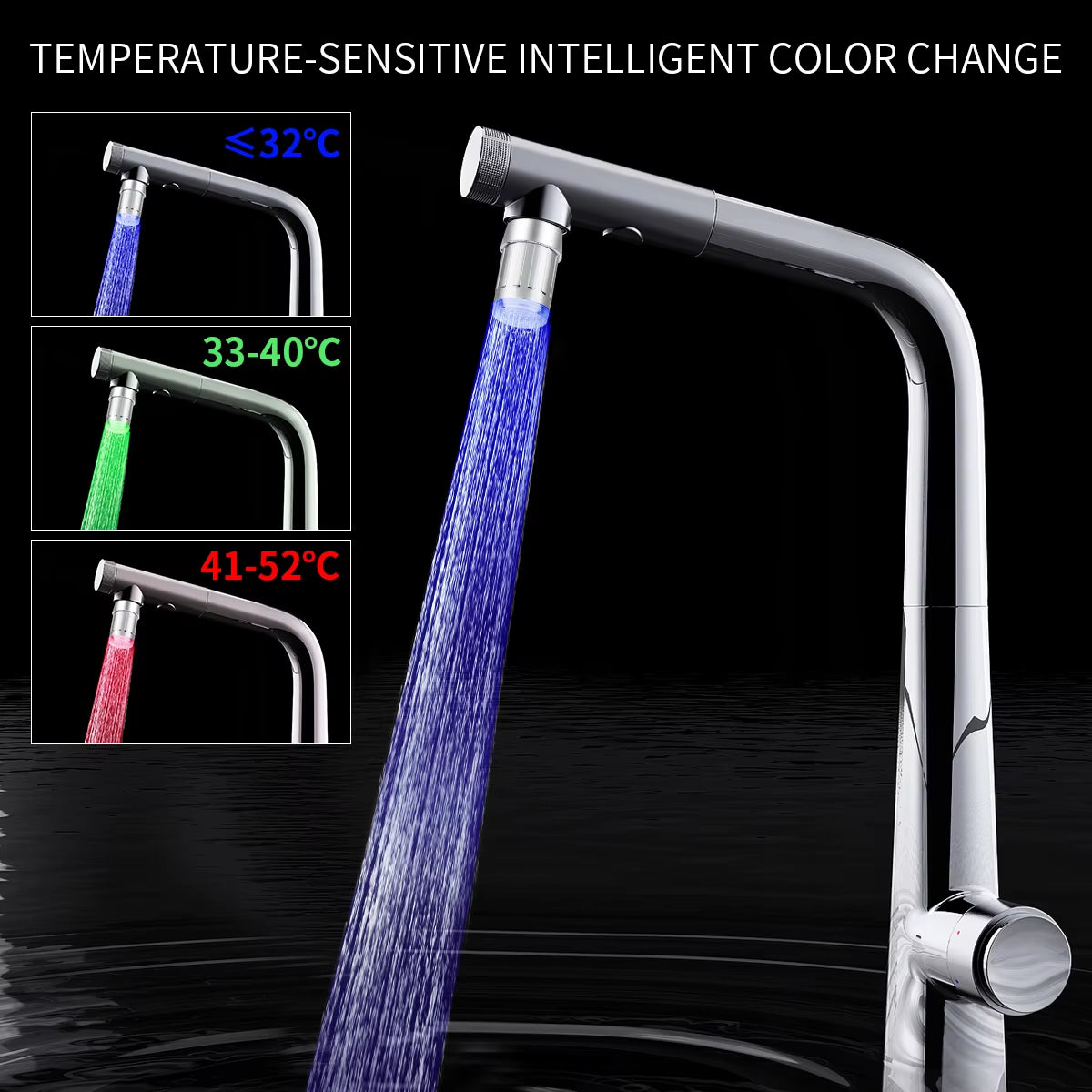 Color-Changing LED Temperature-Sensitive Faucet Aerator - Water-Saving Kitchen & Bathroom Tap Nozzle