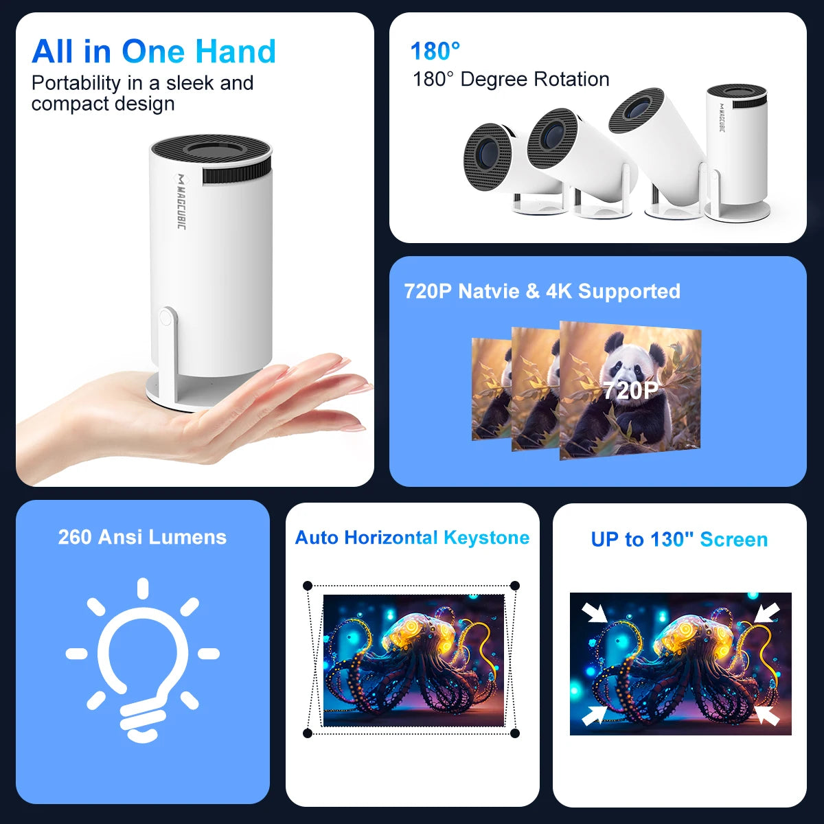 HY300 Pro Portable Projector - Android 11, 4K Resolution, 1280x720P, Dual WiFi, 260 ANSI Lumens, 180° Flexibility, Bluetooth 5.0, Perfect for Outdoor Cinema