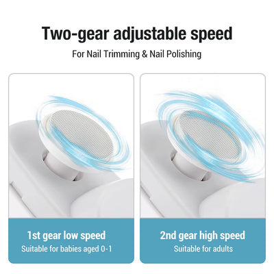 Multifunctional Electric Nail Clipper and Grinder - Portable Automatic Manicure Tool for Grinding and Polishing