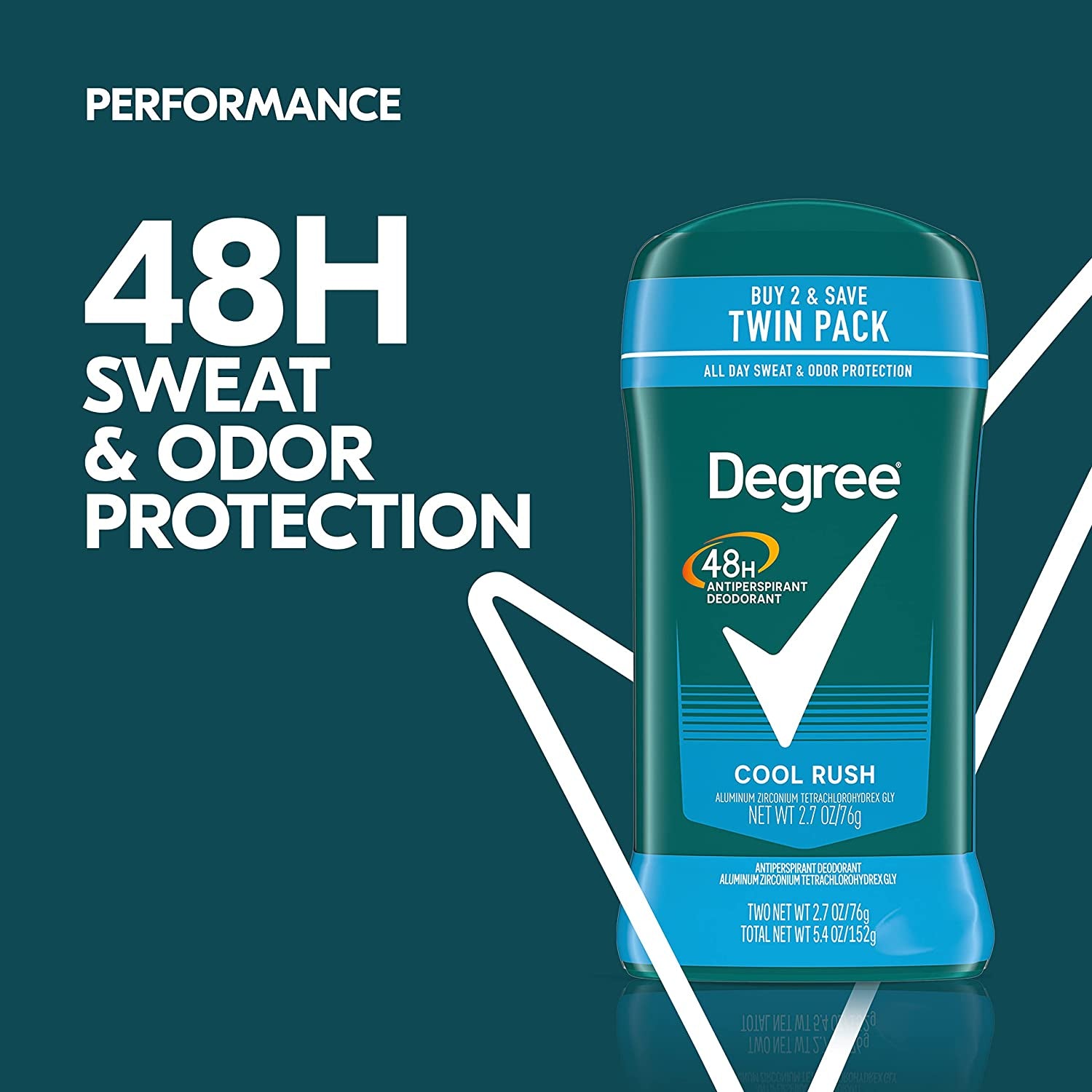 Degree Men Original Antiperspirant Deodorant Cool Rush Twin Pack - 48-Hour Sweat and Odor Protection, 2.7 Oz Each - CommunityRateLLC