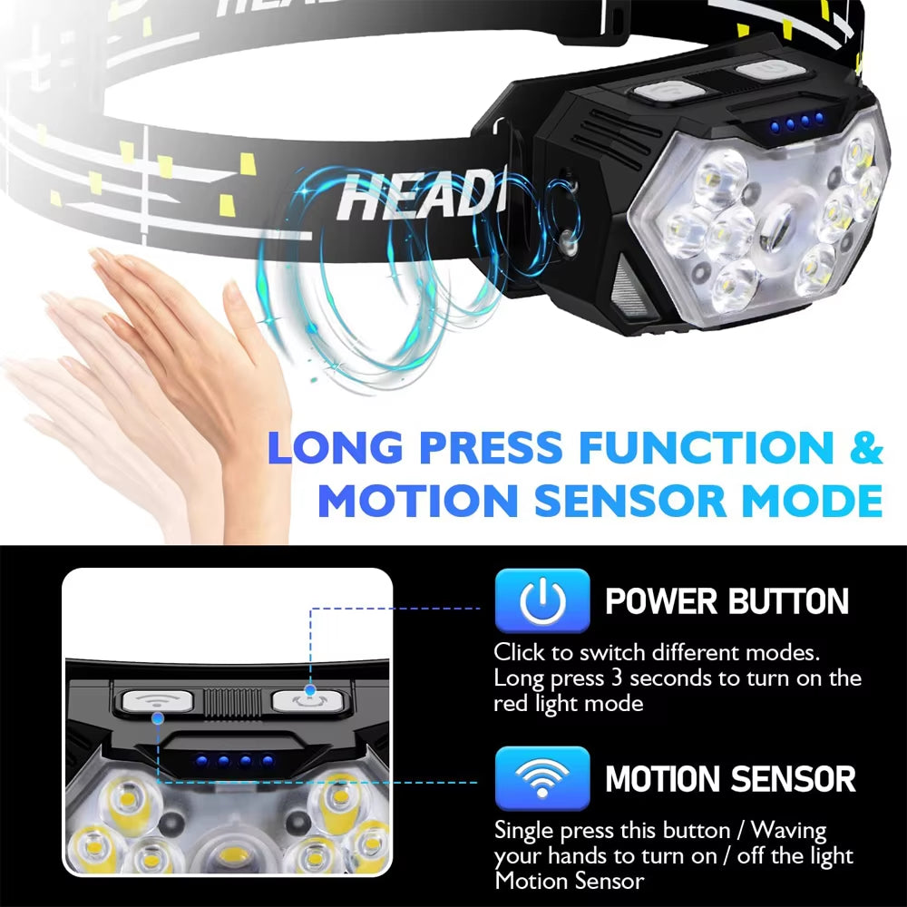 9-LED Rechargeable Motion Sensor Headlamp - Portable Outdoor Flashlight for Fishing, Camping, and Work