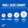 Choose-A-Sheet Paper Towels, 6 Double Rolls - CommunityRateLLC