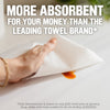 Choose-A-Sheet Paper Towels, 6 Double Rolls - CommunityRateLLC