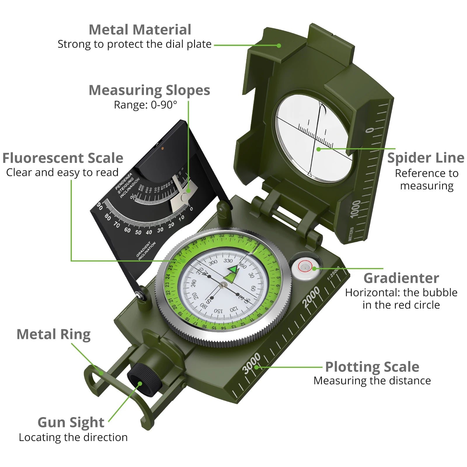 Proster Professional Waterproof Outdoor Camping Compass with Camouflage Design and Sighting Clinometer for Hunting and Hiking Activities