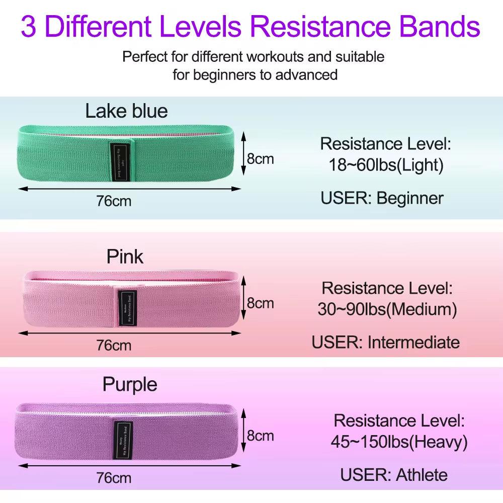 Fitness Resistance Band for Buttocks Expansion - Elastic Cloth Rubber Band for Home Exercise and Sports Equipment