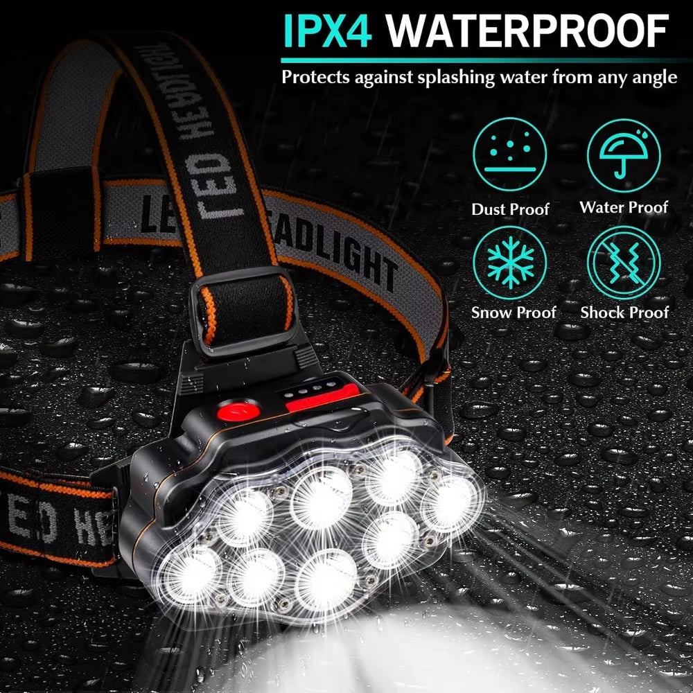 High Lumen USB Rechargeable LED Headlamp with 8 LEDs, IPX4 Waterproof, Ideal for Camping and Outdoor Activities