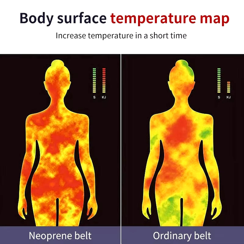 Sauna Waist Trainer Corset and Thigh Shapers for Enhanced Workout and Tummy Control