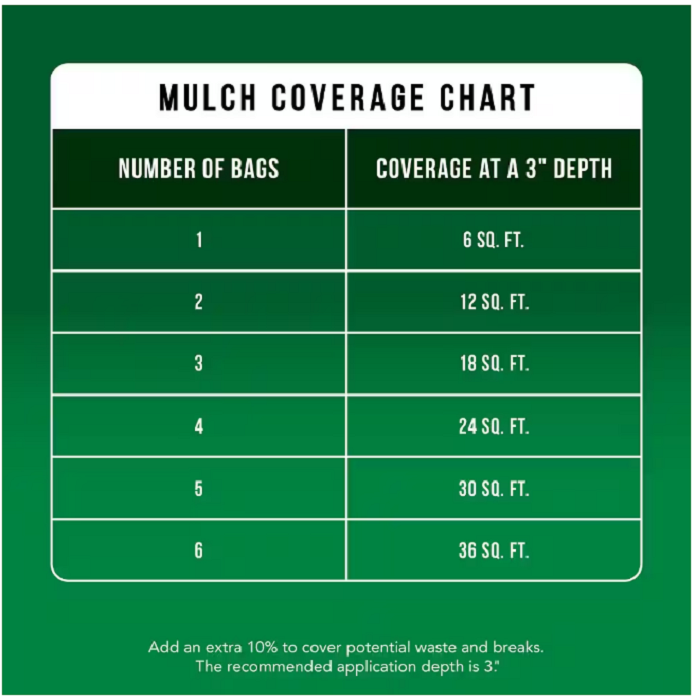 Lot of 6 bags Scotts Earthgro mulch, 9 cubic feet total, natural wood shredded mulch for moisture retention and weed prevention.