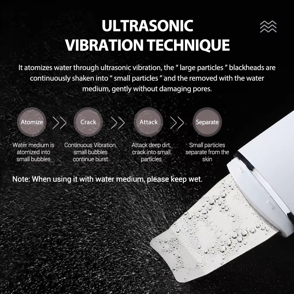 Ultrasonic Skin Scrubber and Blackhead Remover with 4 Modes for Deep Cleansing and Facial Lifting
