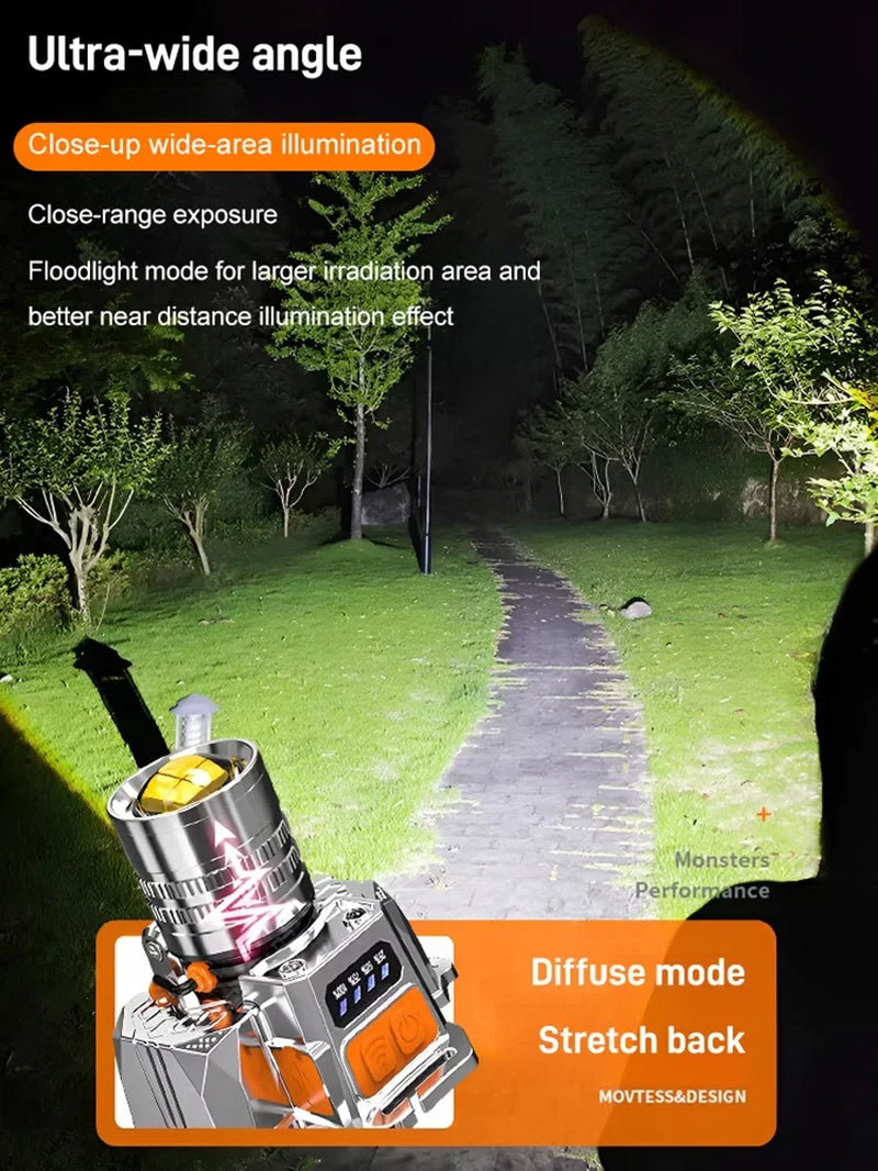 LED Headlights with Zoomable Functionality - High-Intensity Head-Mounted Flashlight for Outdoor Activities, Night Fishing, and Mining